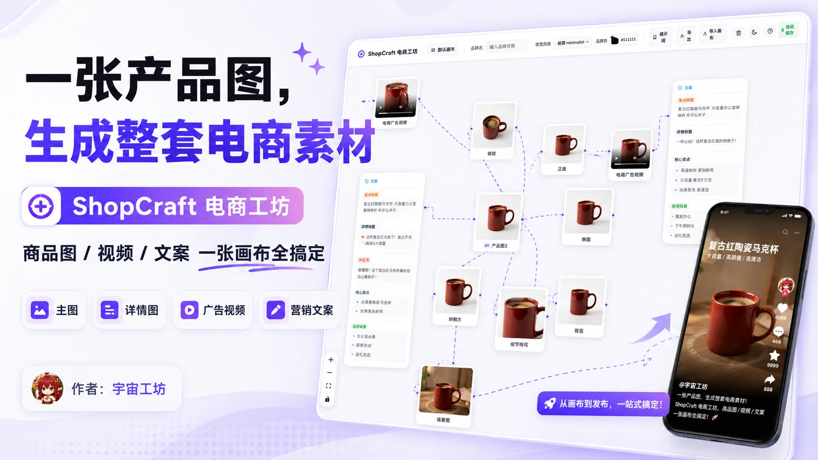 ShopCraft 电商画布产品预览